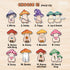 Top of image says "choose 5, page 1/3." Mushroom characters listed in order, 1. Witchy 2. Dabby 3. Trippy 4. Jay and Doobie 5. Stoney with Bong 6. Patchy 7. Munchie 9. Lovey 9. Dovey 10. Spooky 11. Stoney with Plant 12 Dew & Drop
